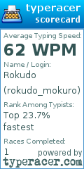 Scorecard for user rokudo_mokuro