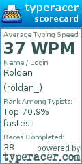 Scorecard for user roldan_