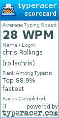 Scorecard for user rollschris
