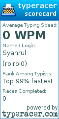 Scorecard for user rolrol0