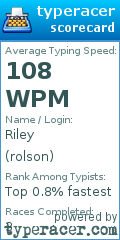 Scorecard for user rolson
