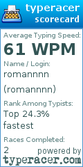 Scorecard for user romannnn