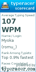Scorecard for user romu_