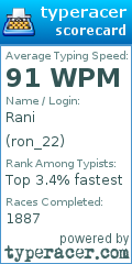 Scorecard for user ron_22