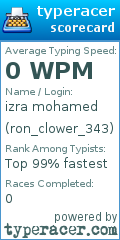 Scorecard for user ron_clower_343