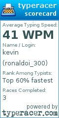Scorecard for user ronaldoi_300