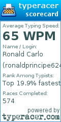 Scorecard for user ronaldprincipe624