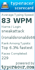Scorecard for user ronaldsronalds666
