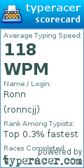 Scorecard for user ronncjj
