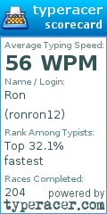Scorecard for user ronron12