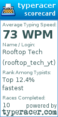 Scorecard for user rooftop_tech_yt