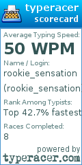 Scorecard for user rookie_sensation