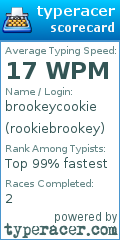 Scorecard for user rookiebrookey