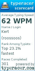 Scorecard for user roossoos