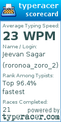 Scorecard for user roronoa_zoro_2