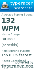 Scorecard for user roroskis
