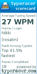 Scorecard for user rosatin