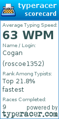 Scorecard for user roscoe1352