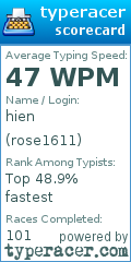 Scorecard for user rose1611