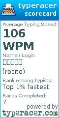 Scorecard for user rosito