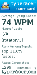 Scorecard for user rotator73