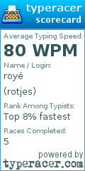 Scorecard for user rotjes