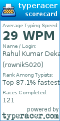 Scorecard for user rownik5020