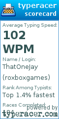 Scorecard for user roxboxgames
