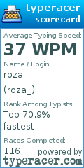Scorecard for user roza_