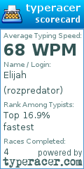 Scorecard for user rozpredator