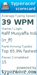 Scorecard for user rr_ff