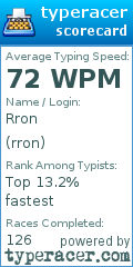 Scorecard for user rron