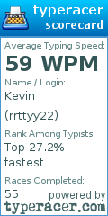 Scorecard for user rrttyy22