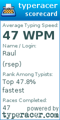 Scorecard for user rsep