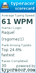 Scorecard for user rsgomez1