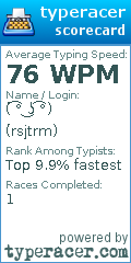 Scorecard for user rsjtrm