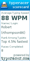 Scorecard for user rthompson86