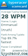 Scorecard for user rtruth