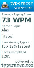 Scorecard for user rtypo
