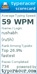 Scorecard for user ru5h