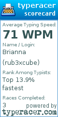 Scorecard for user rub3xcube