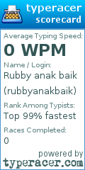 Scorecard for user rubbyanakbaik