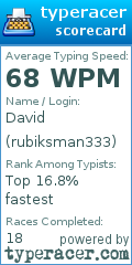 Scorecard for user rubiksman333