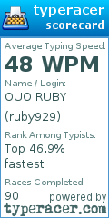 Scorecard for user ruby929