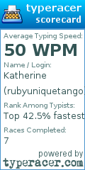 Scorecard for user rubyuniquetango