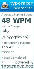Scorecard for user rubyy2playaa