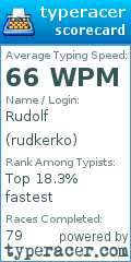 Scorecard for user rudkerko