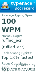 Scorecard for user ruffled_ecr