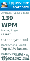 Scorecard for user ruinedbymateo