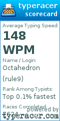 Scorecard for user rule9